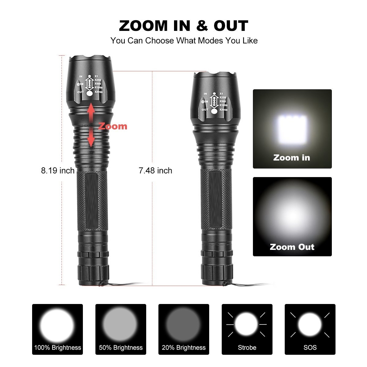 borealis rechargeable flashlight 1050 lumens Rechargeable Flashlight 1050 Lumens – Backwater.Outfitting